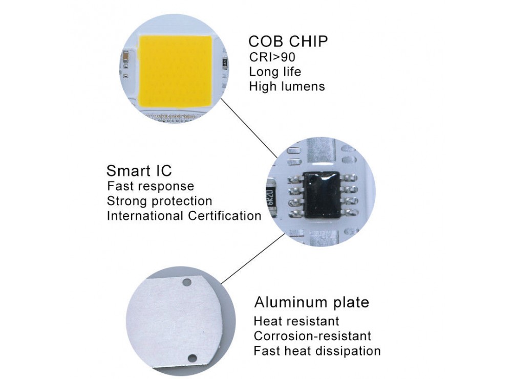 LED COB آفتابی 20W 220V با درایور داخلی LED COB آفتابی 20W 220V با درایور داخلی