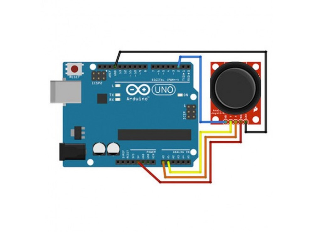 ماژول جوی استیک دو محوره Dual-axis XY Joystick ماژول جوی استیک دو محوره Dual-axis XY Joystick